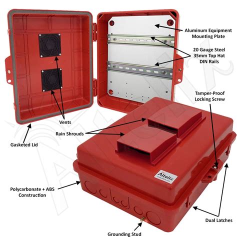 junction box with din rail|weatherproof din rail enclosure.